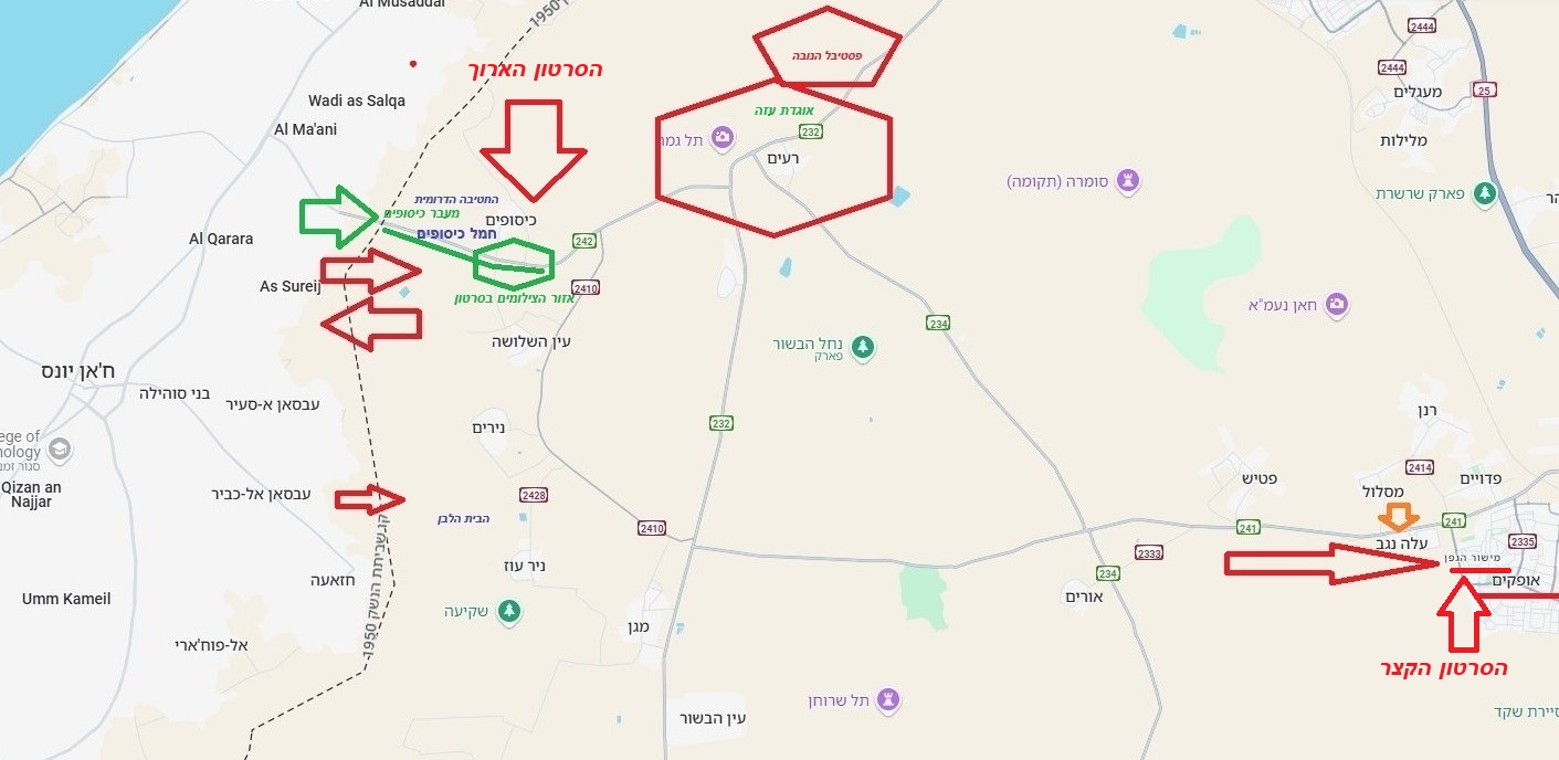 ציר כיסופים